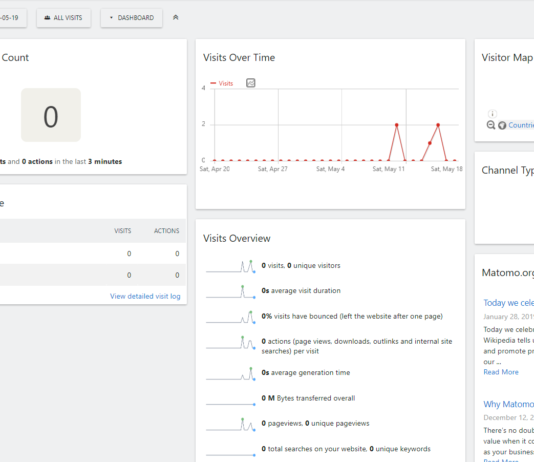 Install Matomo using VestaCP