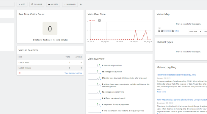 Install Matomo using VestaCP